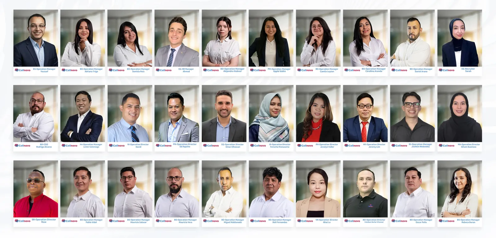 Grid of Callnovo operation managers and directors across Europe, Latin America, the Middle East, and Asia — the multilingual leadership behind the French-language after-sales team